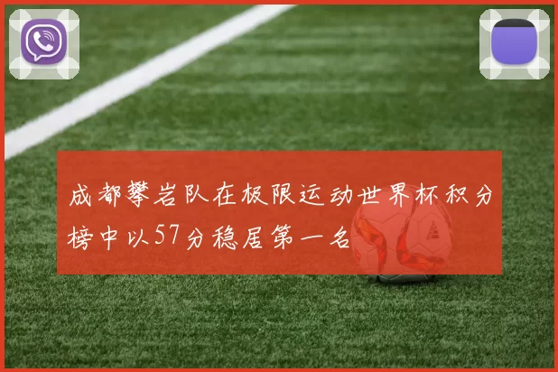 成都攀岩队在极限运动世界杯积分榜中以57分稳居第一名